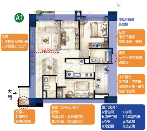 房屋平面圖查詢|地政相關系統查詢